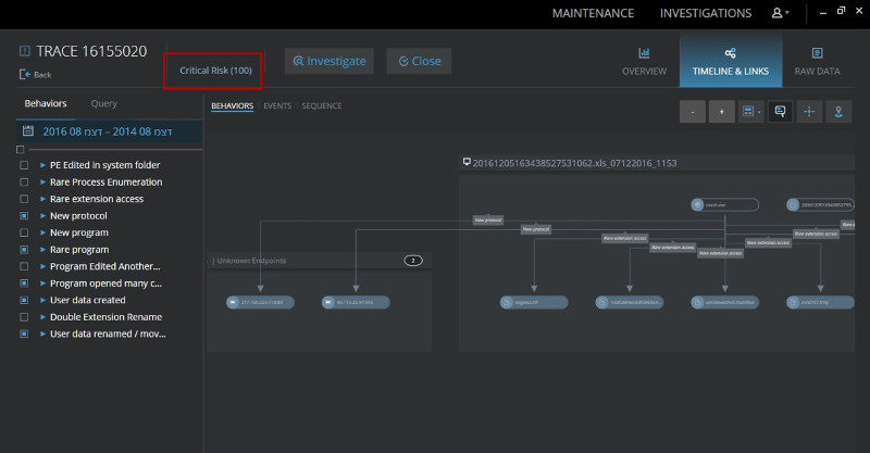Locky Ransomware Cyberbit