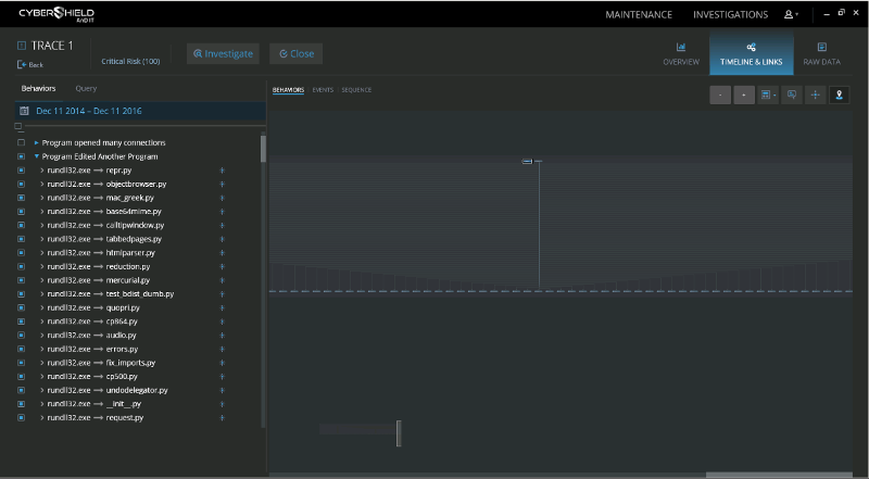 Locky Ransomware Cyberbit