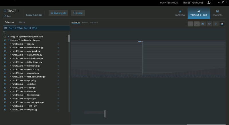 Locky Ransomware Cyberbit