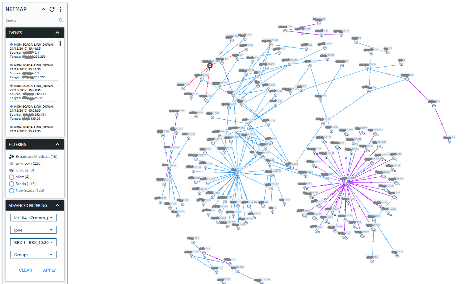 ICS /SCADA Network Map