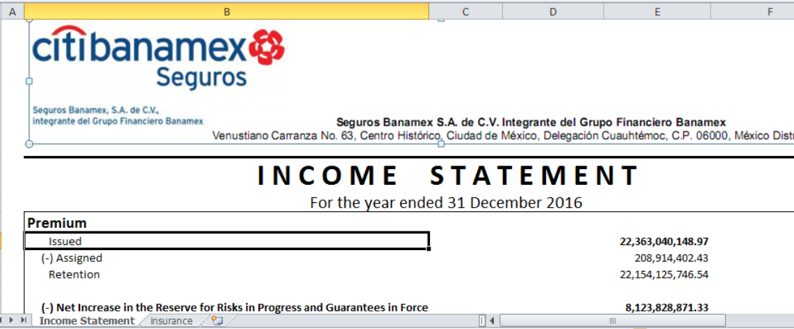 Cyber attacks on banks