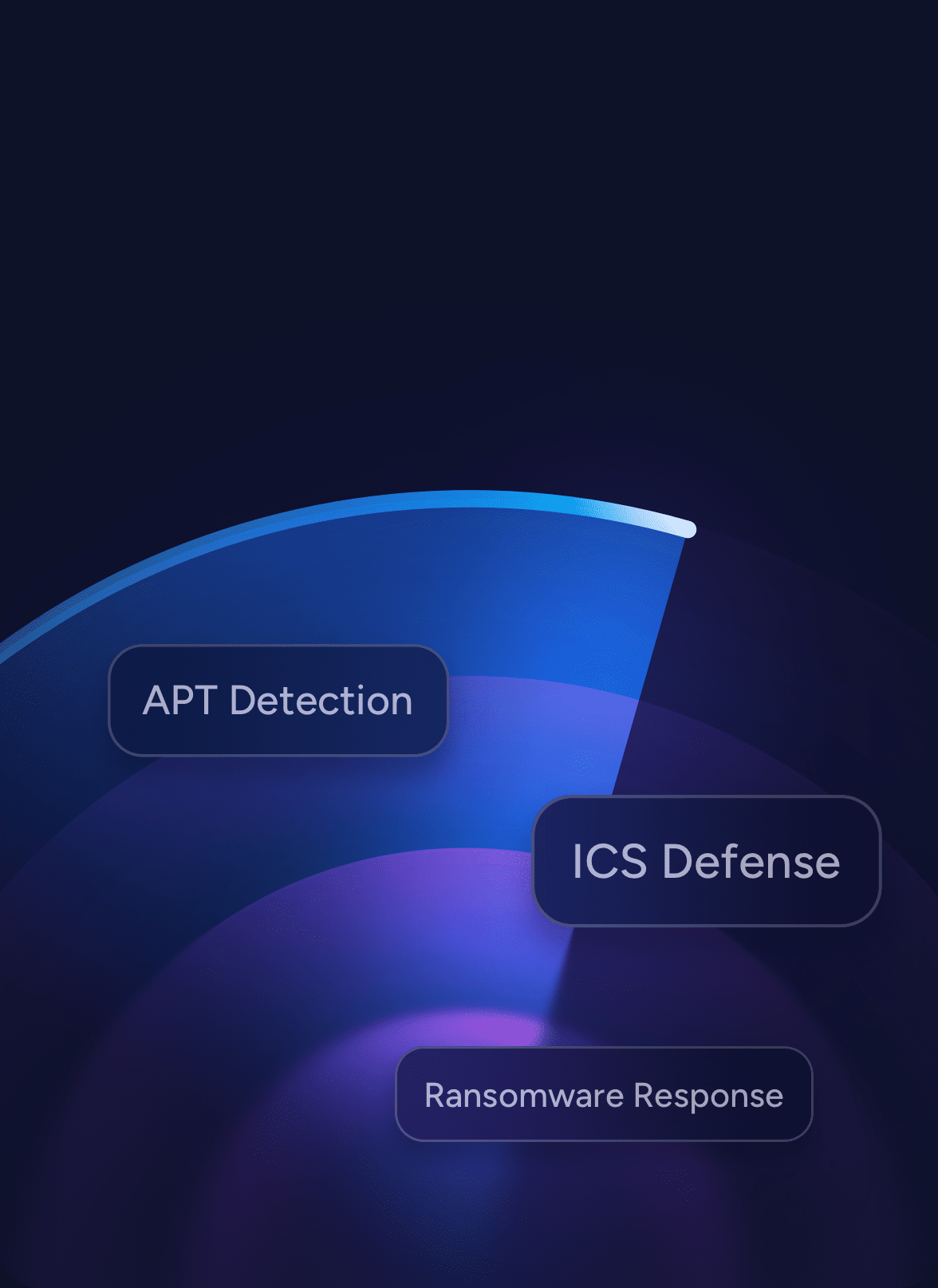 Effort cycles in Cyberbit's platform on APT detection, ICS defense, and ransomware response as examples.